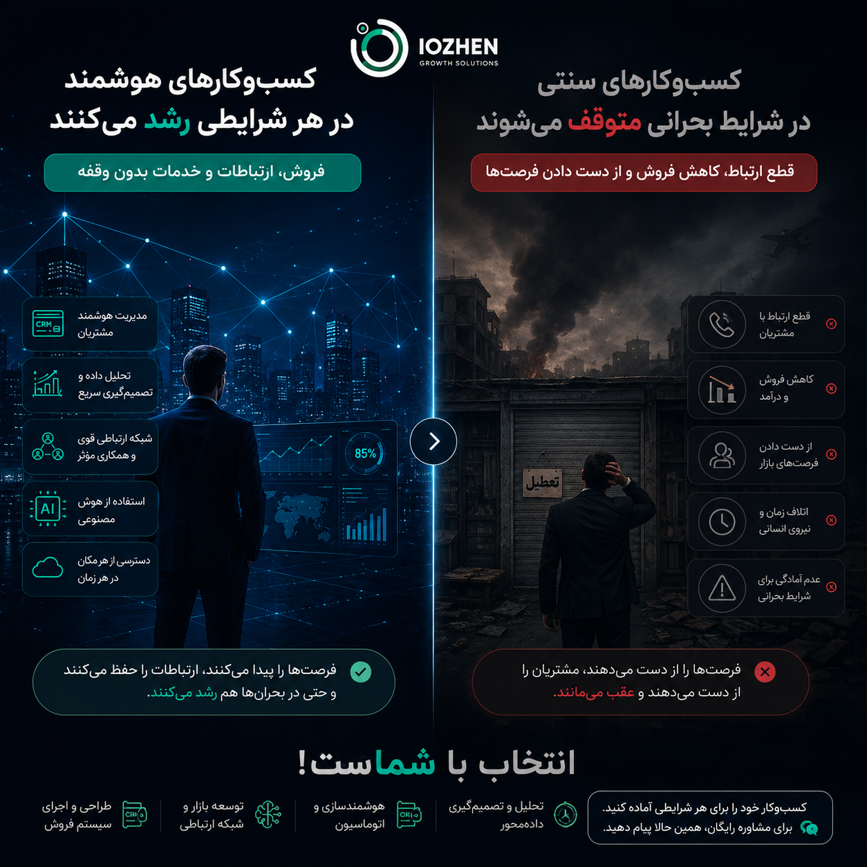 سیستم هوشمند آیوژن